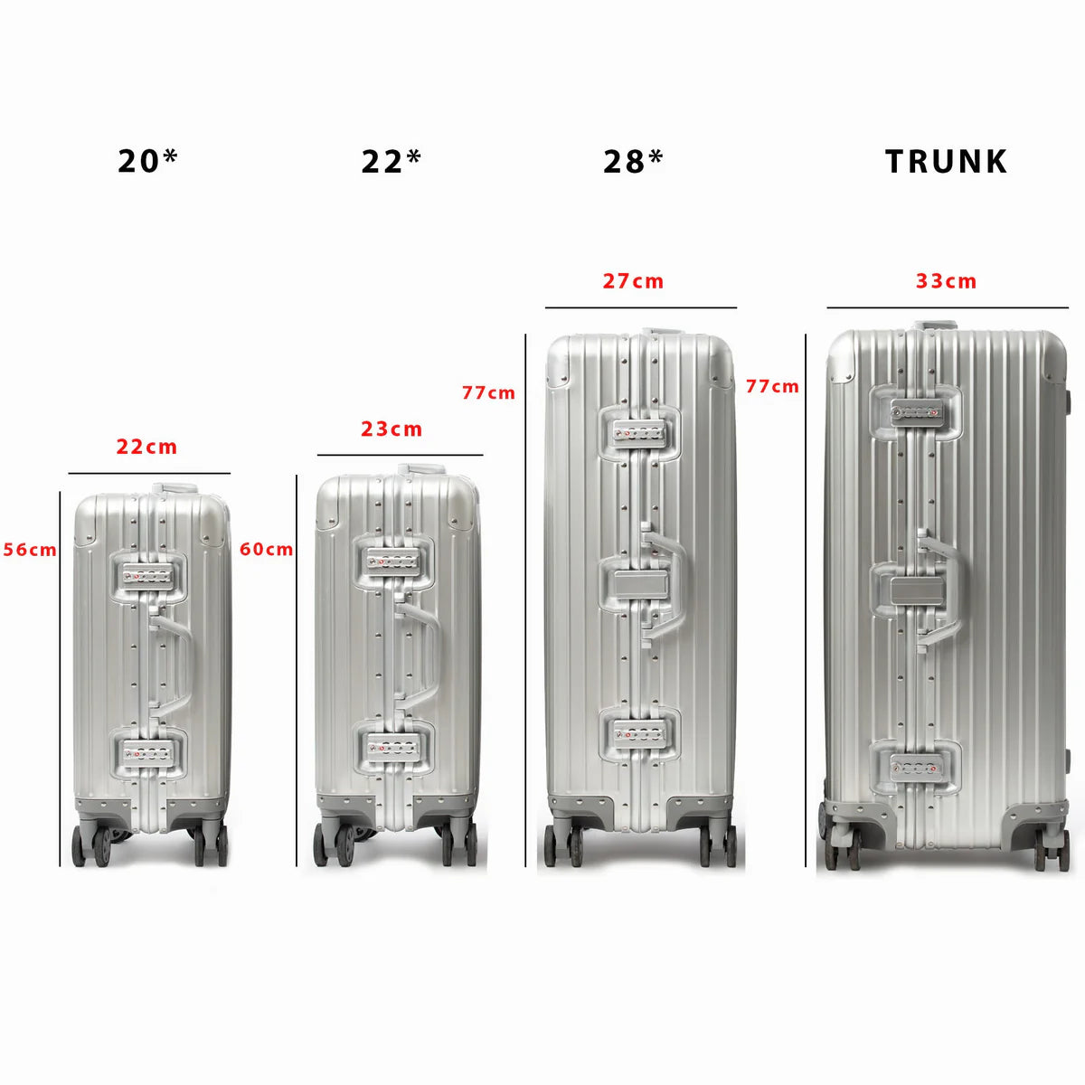Reisekoffer 5er Set